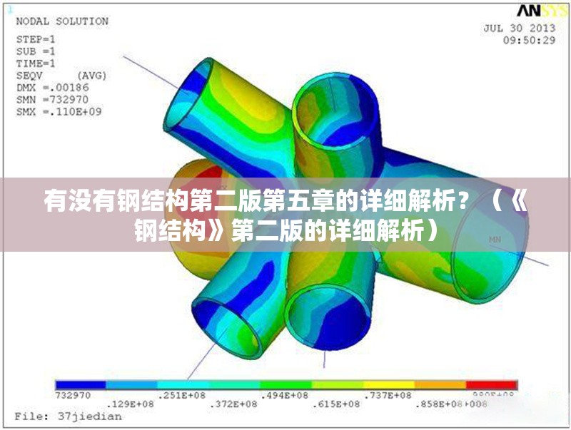 有沒有鋼結構第二版第五章的詳細解析？（《鋼結構》第二版的詳細解析） 行業(yè)新聞