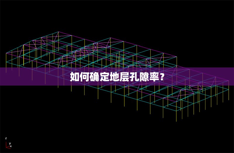 如何確定地層孔隙率？ 行業(yè)新聞