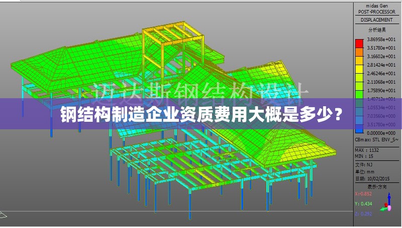 鋼結(jié)構(gòu)制造企業(yè)資質(zhì)費(fèi)用大概是多少？ 行業(yè)新聞
