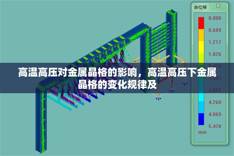 高溫高壓對金屬晶格的影響，高溫高壓下金屬晶格的變化規(guī)律及 行業(yè)新聞 第6張