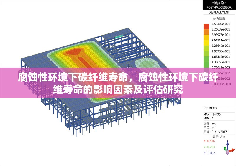 腐蝕性環(huán)境下碳纖維壽命，腐蝕性環(huán)境下碳纖維壽命的影響因素及評估研究