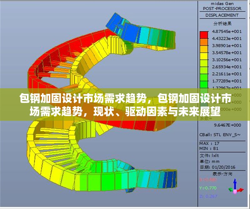 包鋼加固設(shè)計(jì)市場(chǎng)需求趨勢(shì)，包鋼加固設(shè)計(jì)市場(chǎng)需求趨勢(shì)，現(xiàn)狀、驅(qū)動(dòng)因素與未來(lái)展望 行業(yè)新聞 第3張