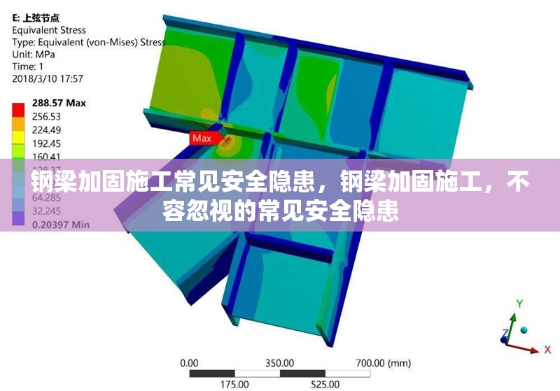 鋼梁加固施工常見(jiàn)安全隱患，鋼梁加固施工，不容忽視的常見(jiàn)安全隱患 行業(yè)新聞 第6張