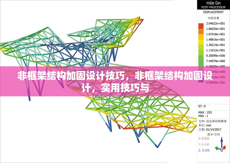 非框架結(jié)構(gòu)加固設(shè)計(jì)技巧，非框架結(jié)構(gòu)加固設(shè)計(jì)，實(shí)用技巧與 行業(yè)新聞