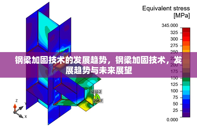 鋼梁加固技術的發(fā)展趨勢，鋼梁加固技術，發(fā)展趨勢與未來展望 行業(yè)新聞