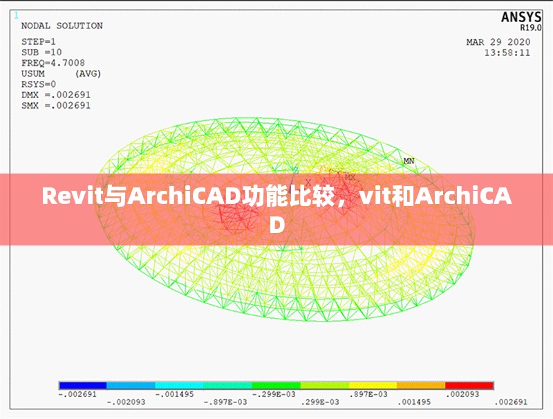 Revit與ArchiCAD功能比較，vit和ArchiCAD 行業(yè)新聞 第6張