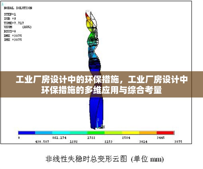 工業(yè)廠房設(shè)計中的環(huán)保措施，工業(yè)廠房設(shè)計中環(huán)保措施的多維應(yīng)用與綜合考量 行業(yè)新聞 第6張