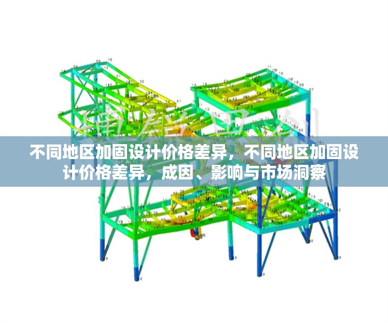 不同地區(qū)加固設(shè)計(jì)價(jià)格差異，不同地區(qū)加固設(shè)計(jì)價(jià)格差異，成因、影響與市場(chǎng)洞察 行業(yè)新聞 第6張