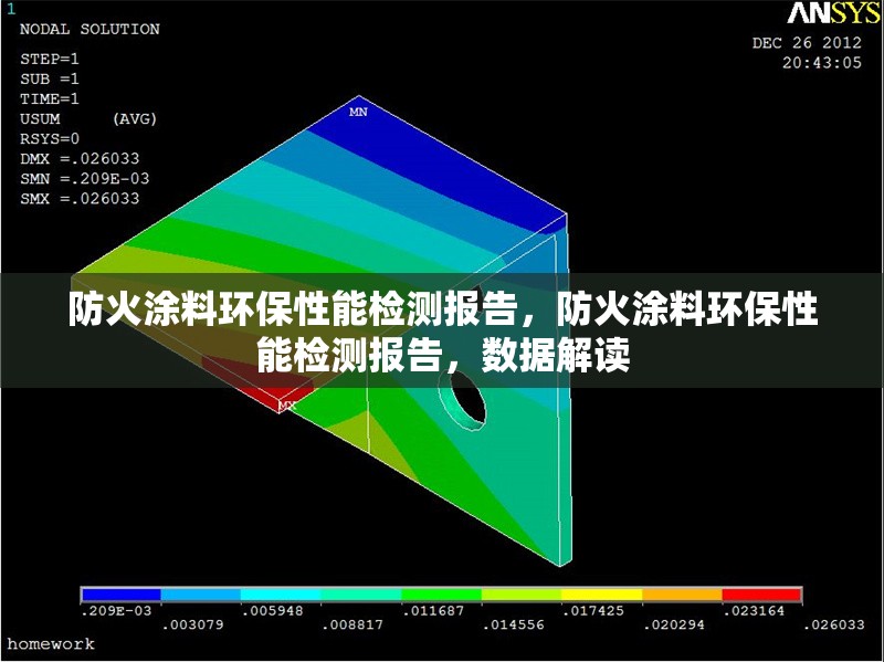 防火涂料環(huán)保性能檢測(cè)報(bào)告，防火涂料環(huán)保性能檢測(cè)報(bào)告，數(shù)據(jù)解讀，防火涂料環(huán)保性能檢測(cè)報(bào)告數(shù)據(jù)解讀 行業(yè)新聞 第6張