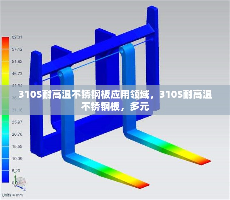 310S耐高溫不銹鋼板應(yīng)用領(lǐng)域，310S耐高溫不銹鋼板，多元