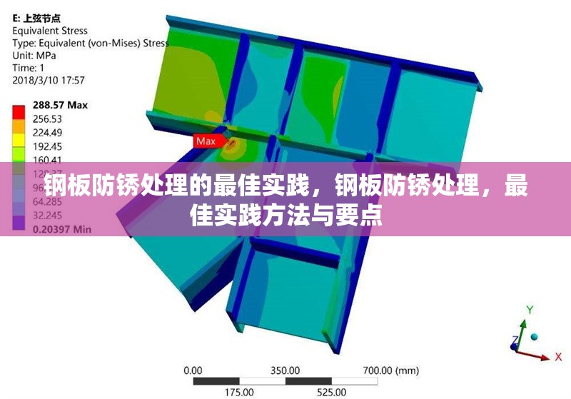 鋼板防銹處理的最佳實(shí)踐，鋼板防銹處理，最佳實(shí)踐方法與要點(diǎn) 行業(yè)新聞 第6張