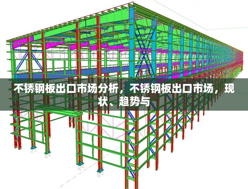 不銹鋼板出口市場(chǎng)分析，不銹鋼板出口市場(chǎng)，現(xiàn)狀、趨勢(shì)與 行業(yè)新聞 第6張
