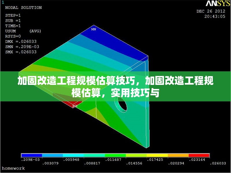 加固改造工程規(guī)模估算技巧，加固改造工程規(guī)模估算，實(shí)用技巧與 行業(yè)新聞 第1張