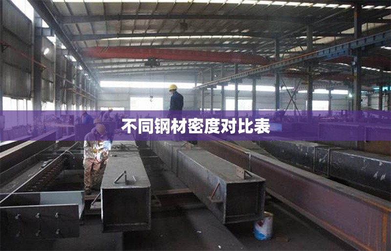 不同鋼材密度對(duì)比表