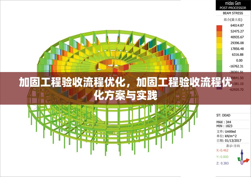 加固工程驗收流程優(yōu)化，加固工程驗收流程優(yōu)化方案與實踐，加固工程驗收流程優(yōu)化方案與實踐 行業(yè)新聞 第1張