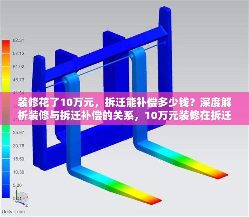 裝修花了10萬(wàn)元，拆遷能補(bǔ)償多少錢(qián)？深度解析裝修與拆遷補(bǔ)償?shù)年P(guān)系，10萬(wàn)元裝修在拆遷中能補(bǔ)償多少？揭秘裝修投入與補(bǔ)償標(biāo)準(zhǔn)的關(guān)系 行業(yè)新聞