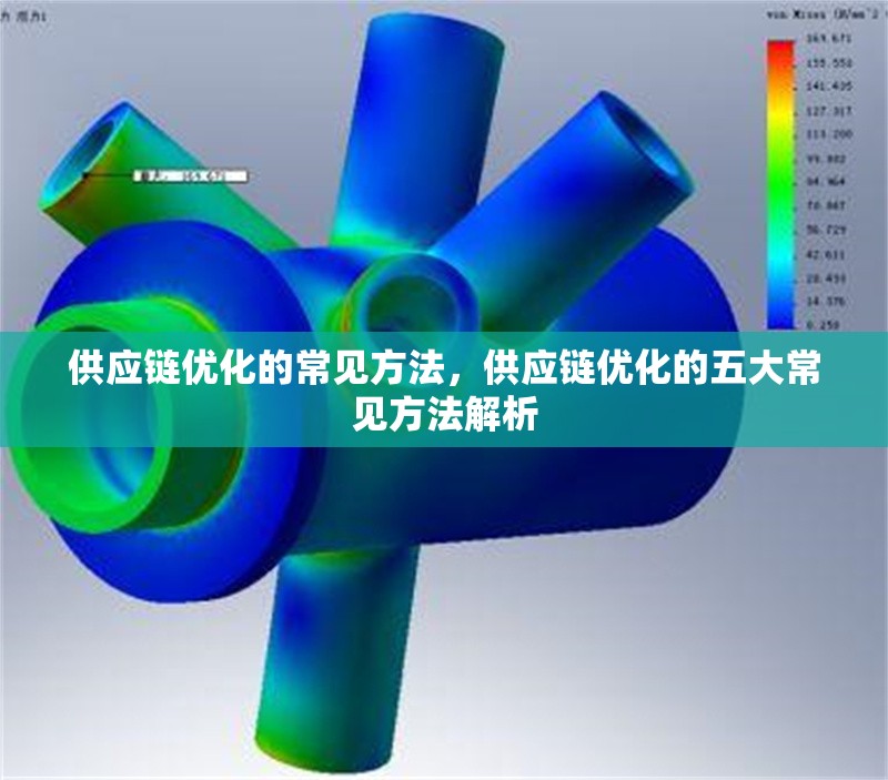 供應(yīng)鏈優(yōu)化的常見方法，供應(yīng)鏈優(yōu)化的五大常見方法解析 行業(yè)新聞 第1張