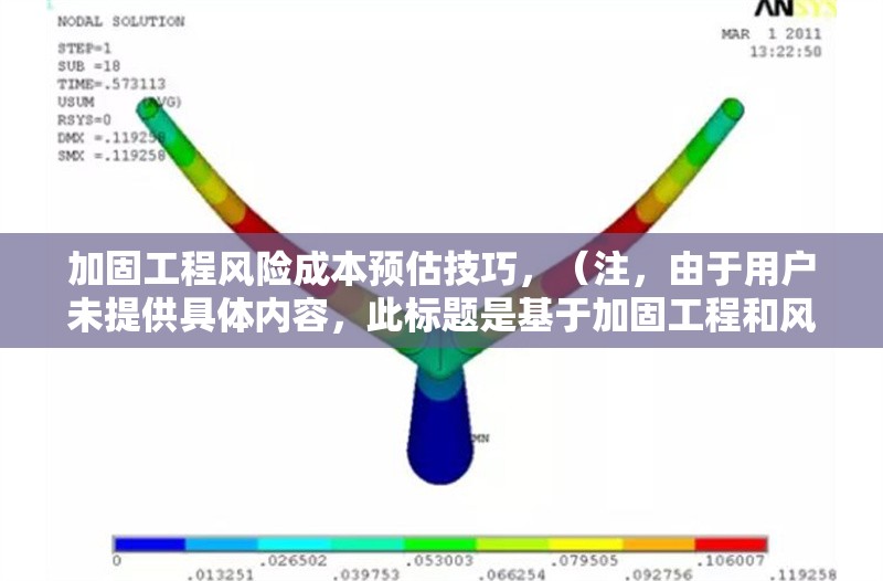 加固工程風(fēng)險(xiǎn)成本預(yù)估技巧，（注，由于用戶未提供具體內(nèi)容，此標(biāo)題是基于加固工程和風(fēng)險(xiǎn)成本預(yù)估常見需求生成的通用示例。若需更精準(zhǔn)的標(biāo)題，建議補(bǔ)充內(nèi)容細(xì)節(jié)。）