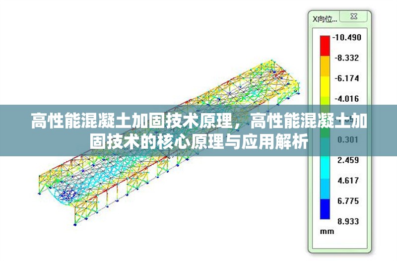 高性能混凝土加固技術(shù)原理，高性能混凝土加固技術(shù)的核心原理與應(yīng)用解析