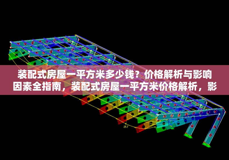 裝配式房屋一平方米多少錢？價格解析與影響因素全指南，裝配式房屋一平方米價格解析，影響因素與成本全指南 行業(yè)新聞