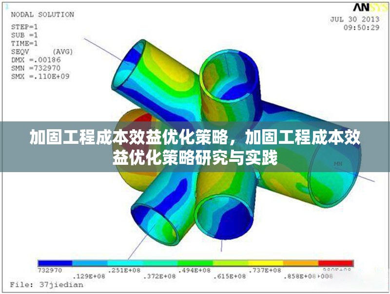 加固工程成本效益優(yōu)化策略，加固工程成本效益優(yōu)化策略研究與實(shí)踐