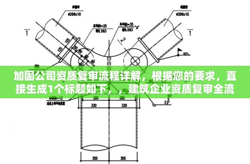加固公司資質(zhì)復(fù)審流程詳解，根據(jù)您的要求，直接生成1個標(biāo)題如下，，建筑企業(yè)資質(zhì)復(fù)審全流程指南，材料準(zhǔn)備與關(guān)鍵節(jié)點解析，（注，若您有特定行業(yè)偏好，如加固公司可替換建筑企業(yè)；若需突出某環(huán)節(jié)，可調(diào)整副標(biāo)題內(nèi)容）