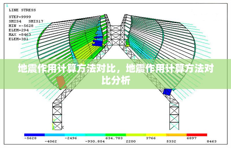 地震作用計算方法對比，地震作用計算方法對比分析
