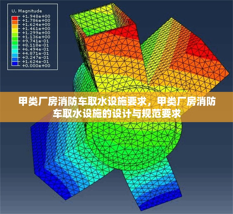 甲類廠房消防車(chē)取水設(shè)施要求，甲類廠房消防車(chē)取水設(shè)施的設(shè)計(jì)與規(guī)范要求 行業(yè)新聞 第1張