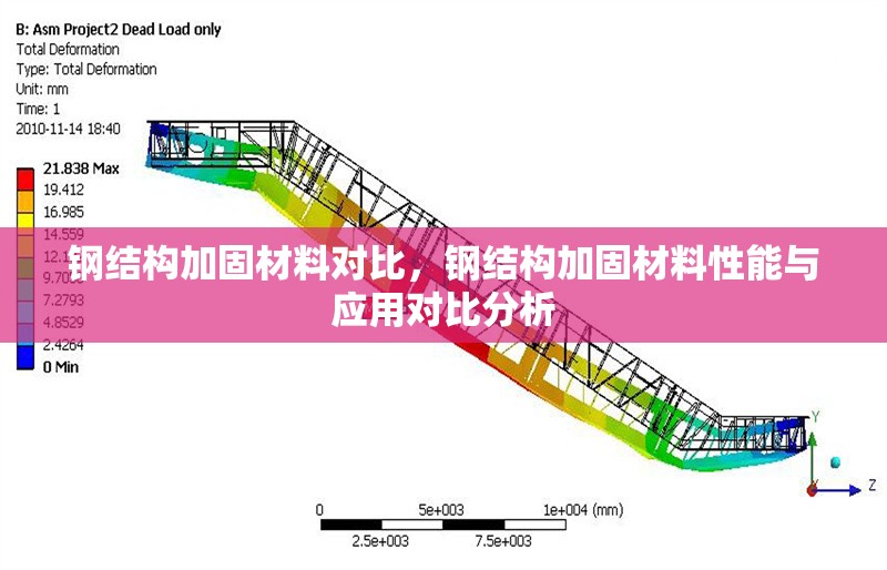 鋼結構加固材料對比，鋼結構加固材料性能與應用對比分析