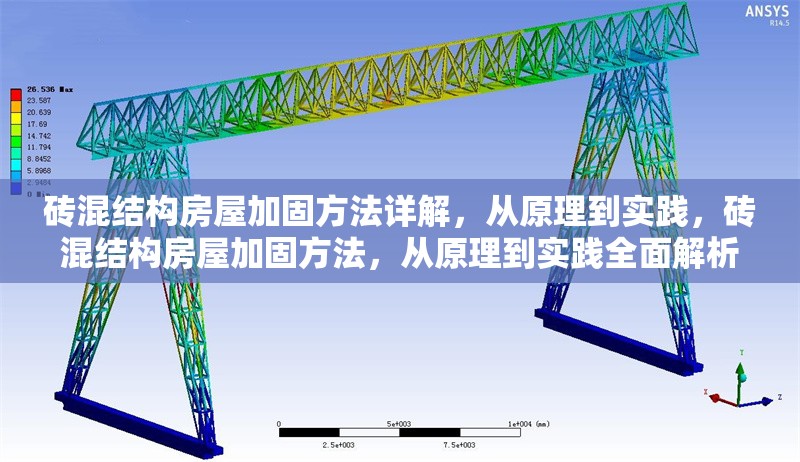 磚混結(jié)構(gòu)房屋加固方法詳解，從原理到實(shí)踐，磚混結(jié)構(gòu)房屋加固方法，從原理到實(shí)踐全面解析