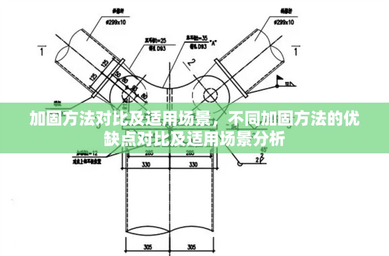 加固方法對比及適用場景，不同加固方法的優(yōu)缺點對比及適用場景分析