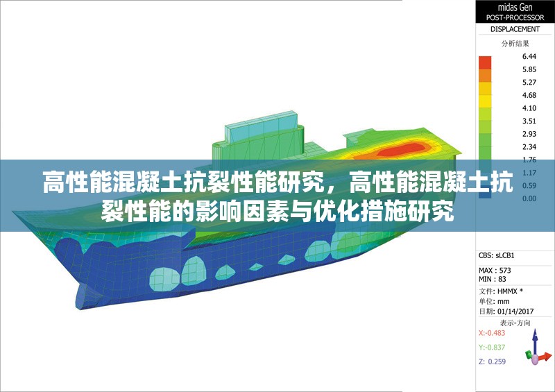 高性能混凝土抗裂性能研究，高性能混凝土抗裂性能的影響因素與優(yōu)化措施研究