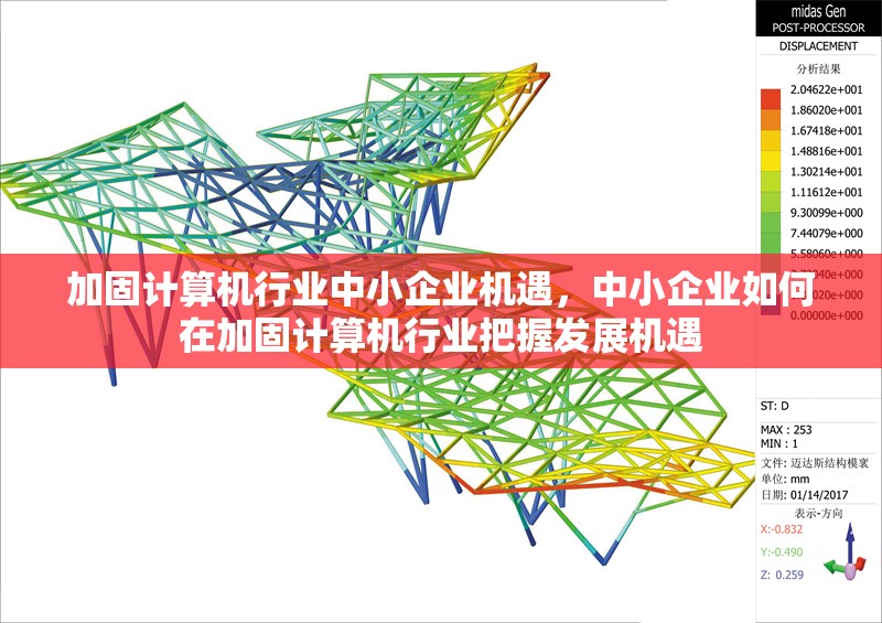 加固計算機行業(yè)中小企業(yè)機遇，中小企業(yè)如何在加固計算機行業(yè)把握發(fā)展機遇 行業(yè)新聞 第1張