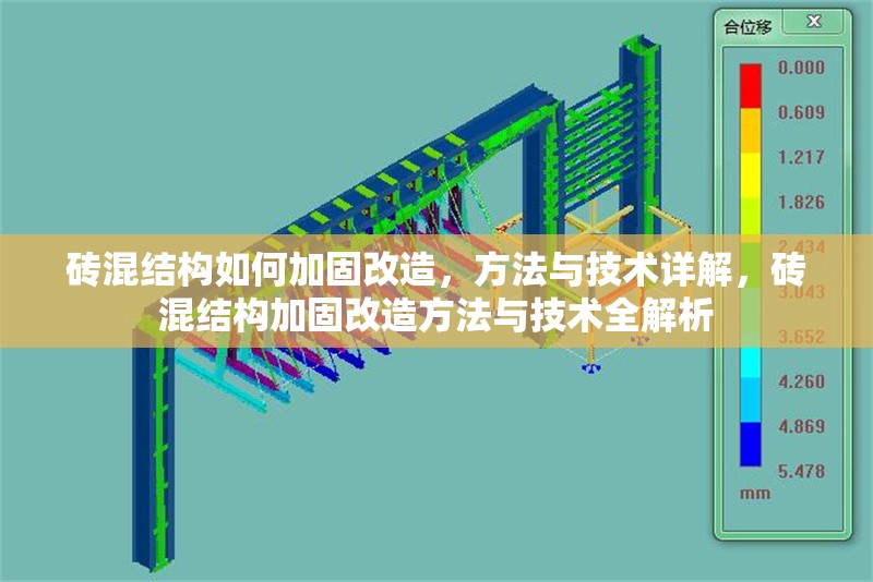 磚混結(jié)構(gòu)如何加固改造，方法與技術(shù)詳解，磚混結(jié)構(gòu)加固改造方法與技術(shù)全解析