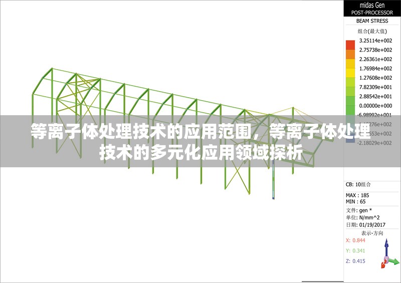 等離子體處理技術(shù)的應(yīng)用范圍，等離子體處理技術(shù)的多元化應(yīng)用領(lǐng)域探析 行業(yè)新聞 第1張