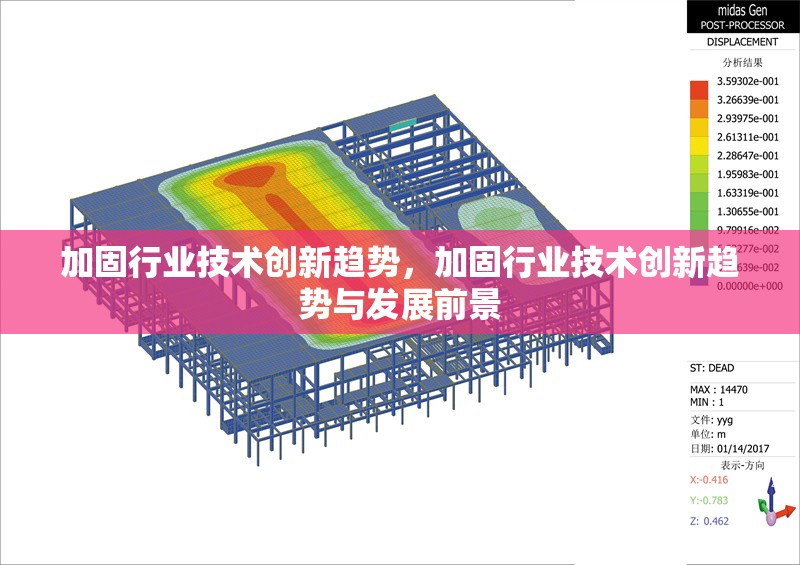 加固行業(yè)技術(shù)創(chuàng)新趨勢，加固行業(yè)技術(shù)創(chuàng)新趨勢與發(fā)展前景
