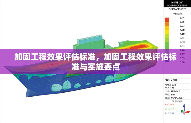 加固工程效果評估標準，加固工程效果評估標準與實施要點