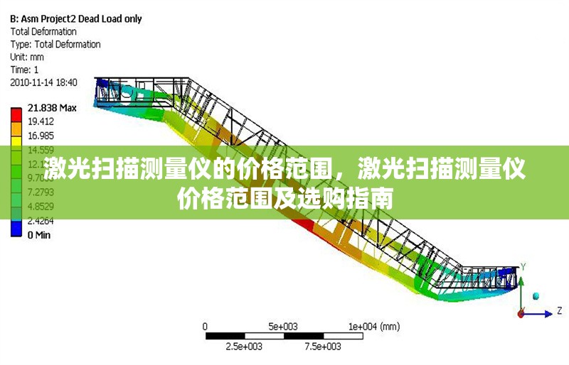 激光掃描測量儀的價格范圍，激光掃描測量儀價格范圍及選購指南，激光掃描測量儀價格范圍及選購指南 行業(yè)新聞 第1張