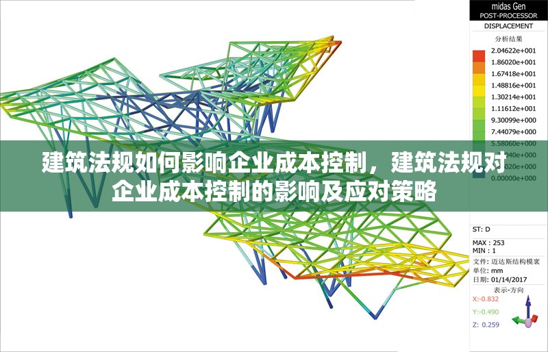 建筑法規(guī)如何影響企業(yè)成本控制，建筑法規(guī)對企業(yè)成本控制的影響及應(yīng)對策略 行業(yè)新聞 第1張