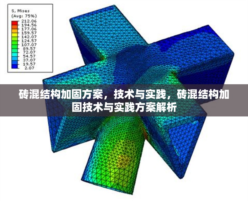 磚混結(jié)構(gòu)加固方案，技術(shù)與實踐，磚混結(jié)構(gòu)加固技術(shù)與實踐方案解析