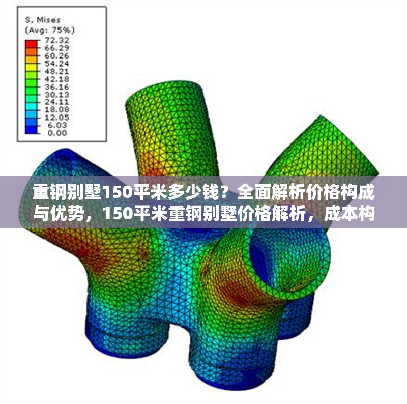 重鋼別墅150平米多少錢(qián)？全面解析價(jià)格構(gòu)成與優(yōu)勢(shì)，150平米重鋼別墅價(jià)格解析，成本構(gòu)成與核心優(yōu)勢(shì)全揭秘