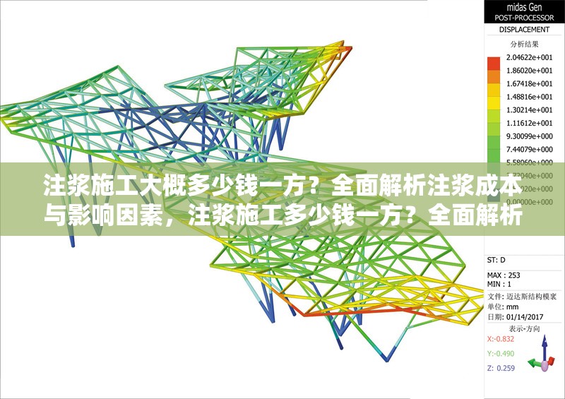 注漿施工大概多少錢一方？全面解析注漿成本與影響因素，注漿施工多少錢一方？全面解析成本與影響因素