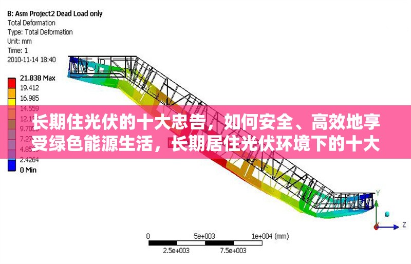 長期住光伏的十大忠告，如何安全、高效地享受綠色能源生活，長期居住光伏環(huán)境下的十大安全高效綠色能源生活指南 行業(yè)新聞