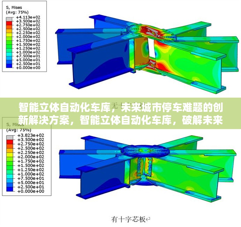 智能立體自動(dòng)化車庫(kù)，未來城市停車難題的創(chuàng)新解決方案，智能立體自動(dòng)化車庫(kù)，破解未來城市停車難題的創(chuàng)新方案