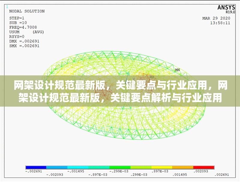 網(wǎng)架設(shè)計(jì)規(guī)范最新版，關(guān)鍵要點(diǎn)與行業(yè)應(yīng)用，網(wǎng)架設(shè)計(jì)規(guī)范最新版，關(guān)鍵要點(diǎn)解析與行業(yè)應(yīng)用指南，突出規(guī)范版本時效性（最新版），包含核心內(nèi)容要素（關(guān)鍵要點(diǎn)），體現(xiàn)實(shí)踐價值（行業(yè)應(yīng)用），采用專業(yè)出版物常用標(biāo)題結(jié)構(gòu)，長度控制在20字內(nèi)符合傳播要求，冒號分隔使層次更清晰，關(guān)鍵詞前置便于檢索識別 行業(yè)新聞
