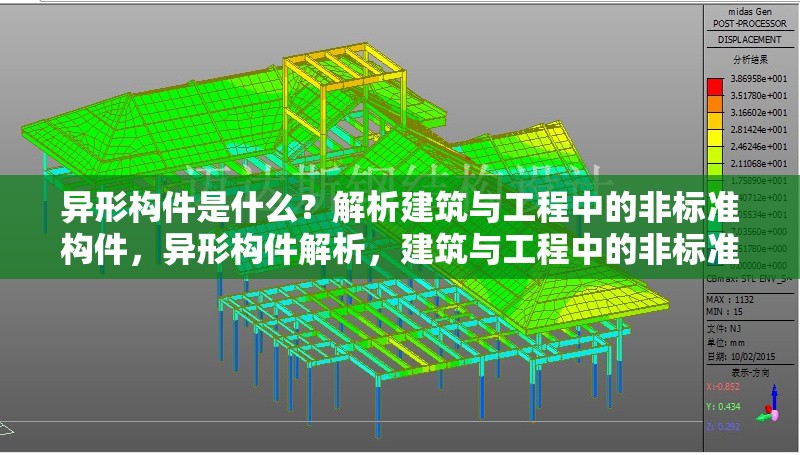 異形構(gòu)件是什么？解析建筑與工程中的非標(biāo)準(zhǔn)構(gòu)件，異形構(gòu)件解析，建筑與工程中的非標(biāo)準(zhǔn)構(gòu)件詳解