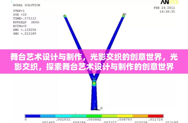 舞臺藝術(shù)設(shè)計與制作，光影交織的創(chuàng)意世界，光影交織，探索舞臺藝術(shù)設(shè)計與制作的創(chuàng)意世界