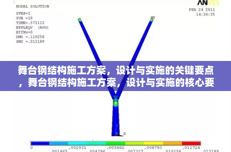 舞臺鋼結(jié)構(gòu)施工方案，設(shè)計與實施的關(guān)鍵要點，舞臺鋼結(jié)構(gòu)施工方案，設(shè)計與實施的核心要點解析 行業(yè)新聞