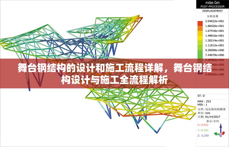 舞臺鋼結構的設計和施工流程詳解，舞臺鋼結構設計與施工全流程解析