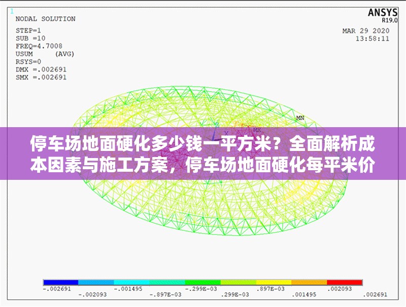 停車場地面硬化多少錢一平方米？全面解析成本因素與施工方案，停車場地面硬化每平米價格解析，成本構(gòu)成與施工方案詳解